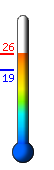 ����: 18.3�C, ���: 21.0�C, ����: 18.3�C