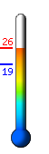 ����: 23.5�C, ���: 24.3�C, ����: 23.5�C