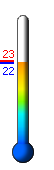 ����: 3.9�C, ���: 4.4�C, ����: 3.9�C