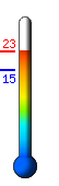 ����: 20.3�C, ���: 20.5�C, ����: 20.3�C