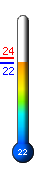����: 24.3�C, ���: 26.1�C, ����: 19.1�C