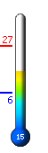 Τώρα: 19.4°C, Μέγ: 27.4°C, Ελάχ: 5.8°C