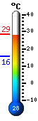 : 27.1C, : 27.1C, : 15.7C