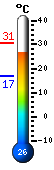Currently: 29.8C, Max: 30.5C, Min: 16.9C