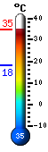 ����: 34.2�C, ���: 34.2�C, ����: 18.3�C