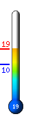 Τώρα: 13.1&deg;C, Μέγ: 13.1&deg;C, Ελάχ: 10.1&deg;C