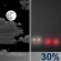 Fog late