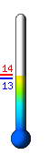 : 10.8C, : 10.8C, : 8.9C