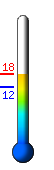����: 16.2�C, ���: 16.6�C, ����: 12.1�C