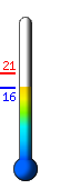 : 16.3C, : 21.2C, : 16.3C