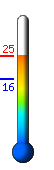 ����: 24.1�C, ���: 24.4�C, ����: 15.6�C