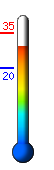 : 32.6C, : 33.2C, : 20.3C