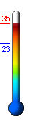 ����: 34.6�C, ���: 34.8�C, ����: 23.1�C