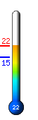 ����: 21.1�C, ���: 21.4�C, ����: 14.9�C