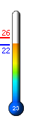 ����: 22.3�C, ���: 26.4�C, ����: 22.3�C