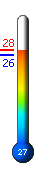 ����: 27.1�C, ���: 27.8�C, ����: 25.8�C