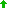  2.3°C   .