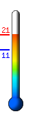 : 20.2C, : 20.3C, : 10.8C