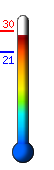 ����: 29.6�C, ���: 30.3�C, ����: 20.6�C