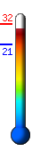����: 30.7�C, ���: 32.0�C, ����: 21.3�C