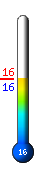 : 15.1C, : 18.7C, : 14.8C