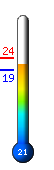 ����: 23.2�C, ���: 25.1�C, ����: 20.2�C