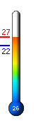����: 25.1�C, ���: 25.7�C, ����: 21.9�C