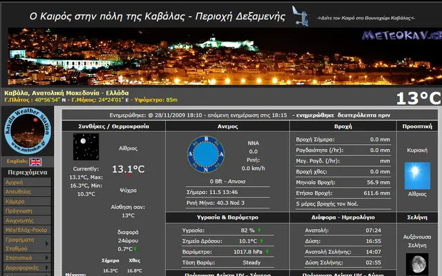 Ο σταθμός της Δεξαμενής · 2009