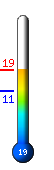 ����: 18.6�C, ���: 18.6�C, ����: 10.8�C