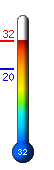 ����: 30.5�C, ���: 30.5�C, ����: 20.0�C